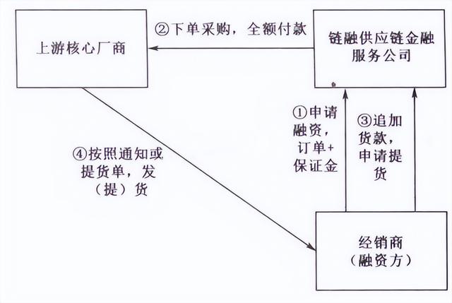 请款报告怎么写请示（请款报告怎么写钱数）