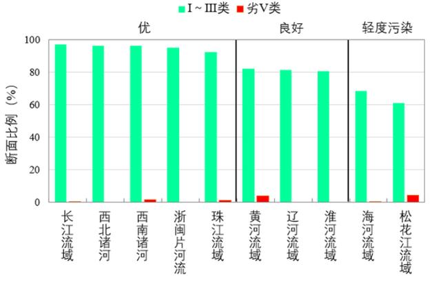 行业背景怎么写例子（教育行业背景怎么写）