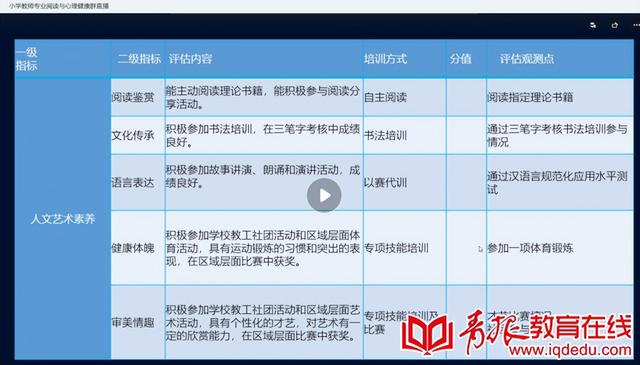 教师培训计划（教师培训心得体会总结简短）