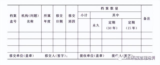 罗松松的证件号（苏景刚证件号）