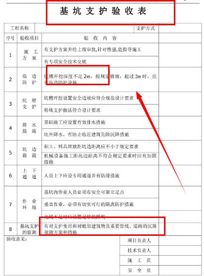 电工巡查记录表的范本不要钱的（电工巡查记录表的范本图）