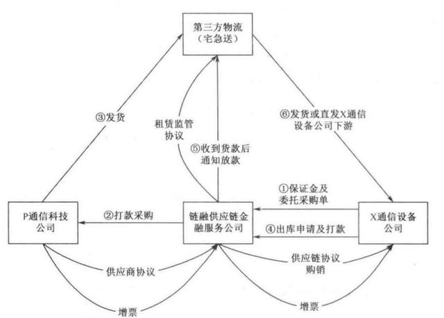 请款报告怎么写请示（请款报告怎么写钱数）