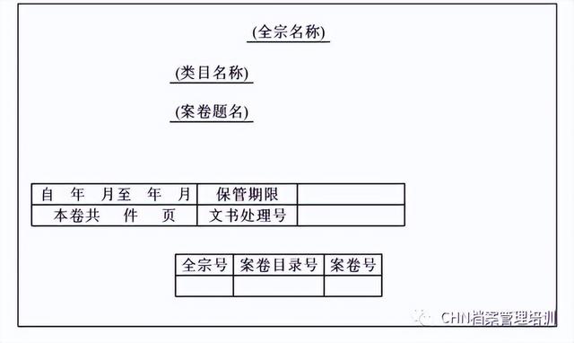 罗松松的证件号（苏景刚证件号）