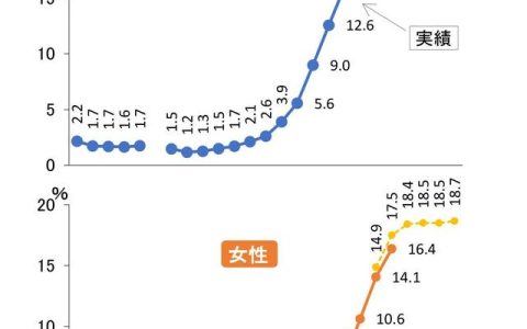 盖章申请书范文怎么写（合同盖章申请）