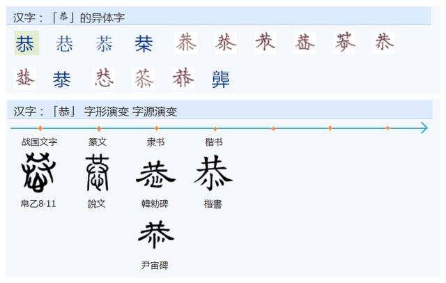 常用繁体字对照表100字（书法常用繁体字对照表）