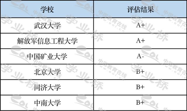 测绘工程专业英语翻译（测绘工程专业英语第二版课文翻译）