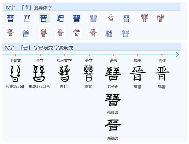 常用繁体字对照表100字（书法常用繁体字对照表）