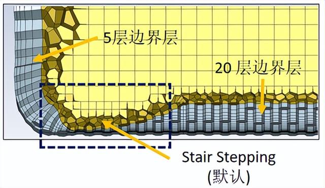 fluent软件需要电脑配置（fluent软件对电脑配置的要求）