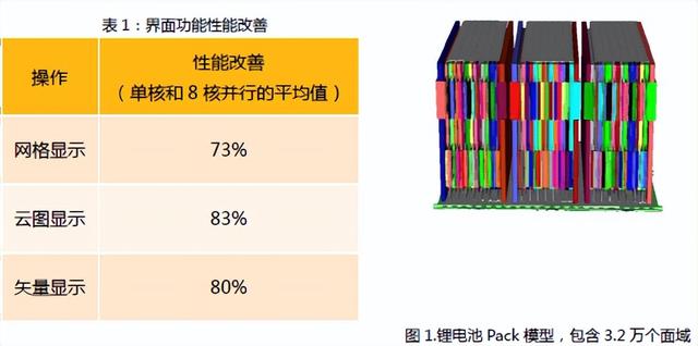 fluent软件需要电脑配置（fluent软件对电脑配置的要求）