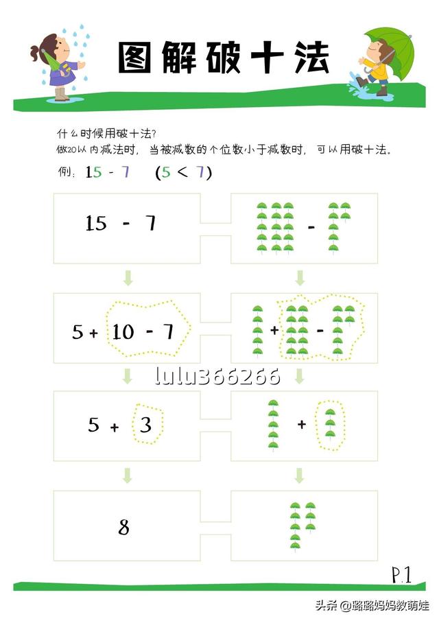 加法口诀表打印版免费下载（加法口诀表打印版）