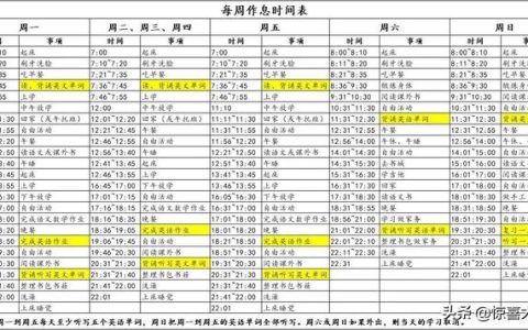 一年级作息时间表模板（一年级作息时间表图片）