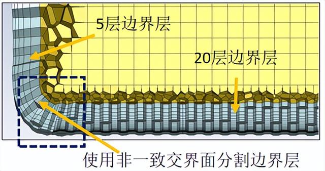 fluent软件需要电脑配置（fluent软件对电脑配置的要求）