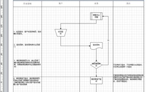 快递文件签收回执单（文件签收回执单文件名怎么填）