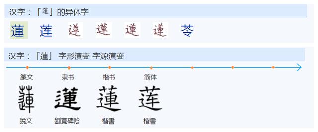 常用繁体字对照表100字（书法常用繁体字对照表）