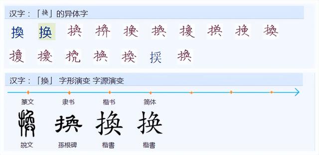 常用繁体字对照表100字（书法常用繁体字对照表）