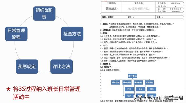 s检查表及评分标准属于哪个部门（5s检查表及评分标准表格）"