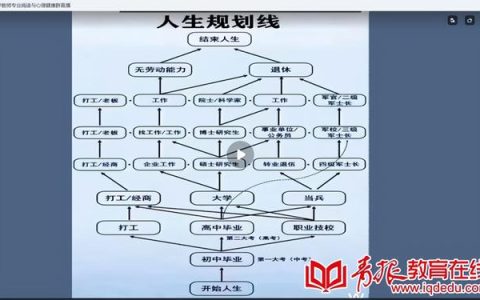 教师培训计划（教师培训心得体会总结简短）