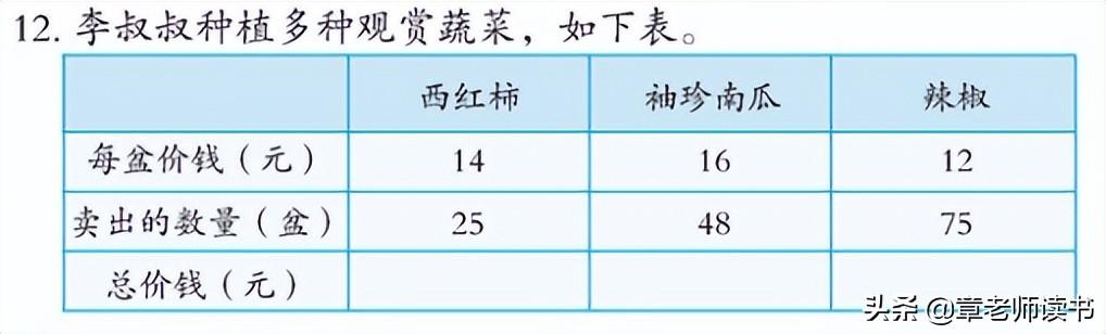 三年级下册三位数除一位数计算题有余数（三年级下册三位数除一位数计算题或两位数除一位数）