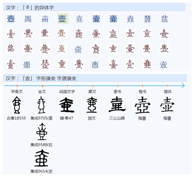 常用繁体字对照表100字（书法常用繁体字对照表）