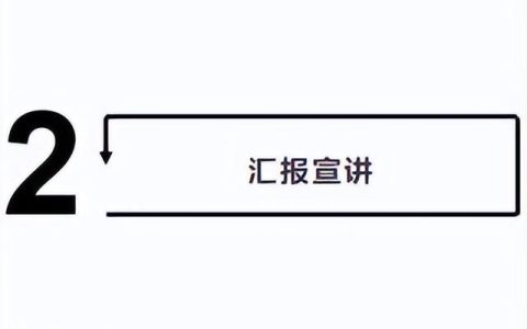 人力资源试用期工作总结怎么写（新员工试用期工作总结怎么写）