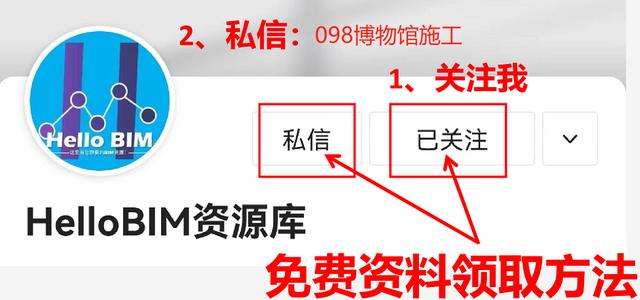 汽车技术总结报告范文大全，项目技术总结报告范文大全！