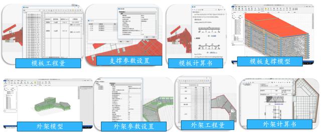 汽车技术总结报告范文大全，项目技术总结报告范文大全！