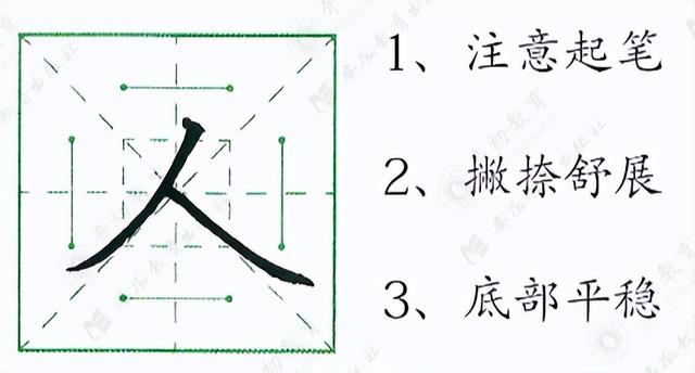 500常用字识字表1400，小学生识字表2500！"