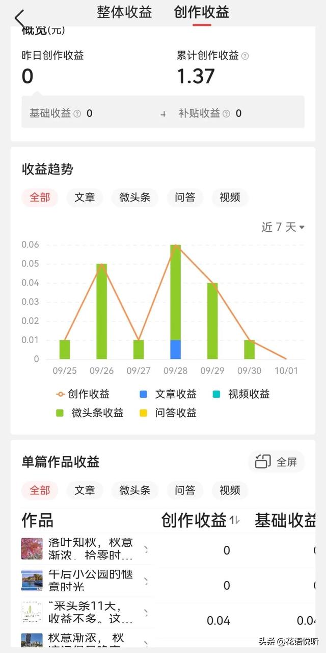 成长笔记大学生，成长笔记大学生800字！