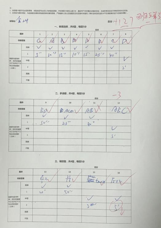 月考总结与反思300字，七年级月考总结与反思300字！