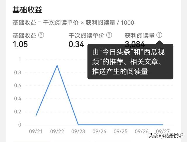 成长笔记大学生，成长笔记大学生800字！