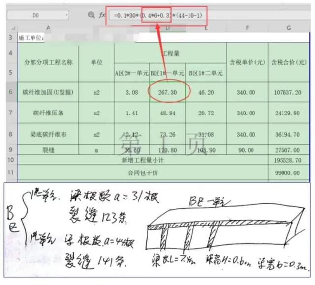 结算报告，结算报告模板？